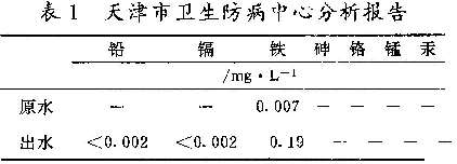 表1 天津市衛(wèi)生防病中心分析報(bào)告